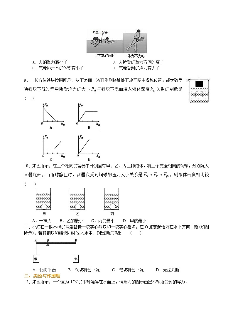 中考物理专题复习：浮力（提高）巩固练习02