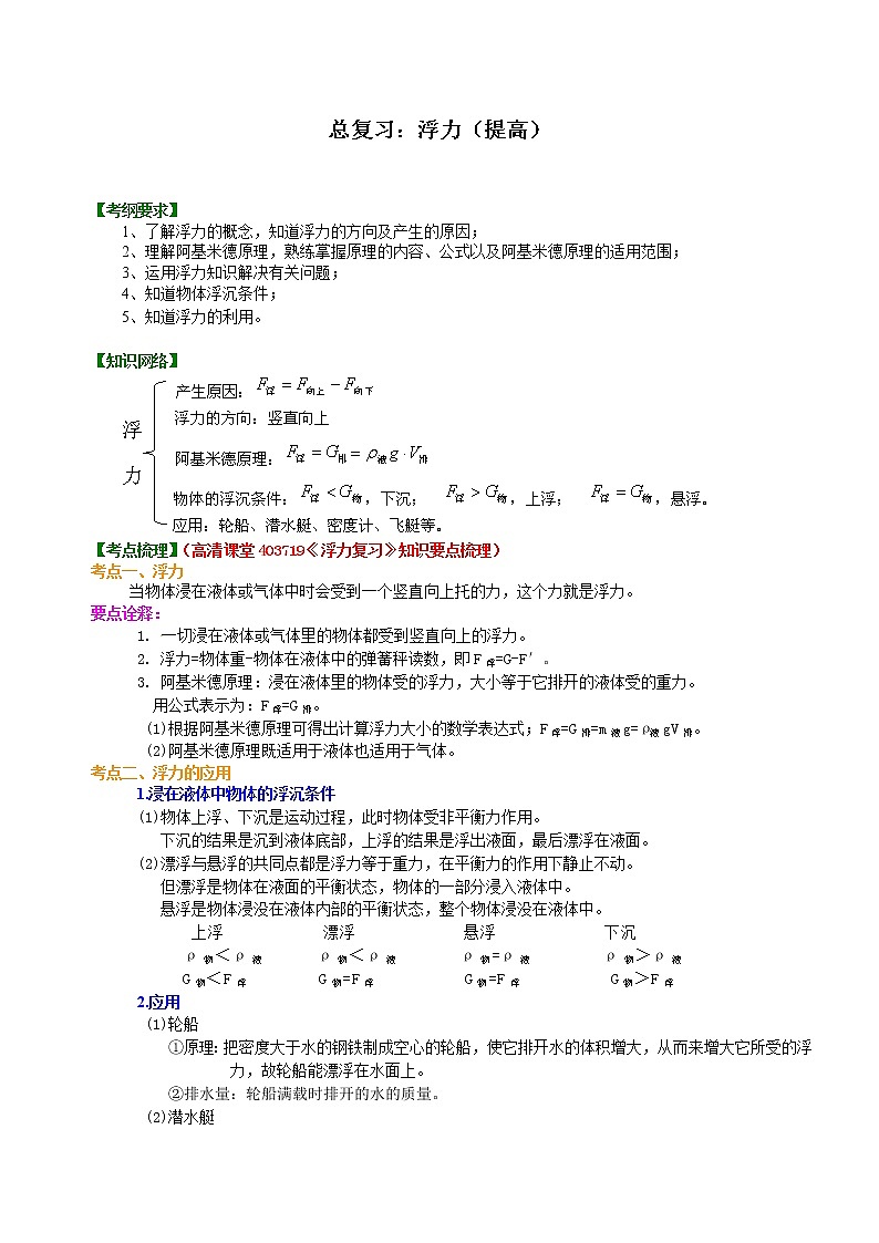 中考物理专题复习：浮力（提高）知识讲解01