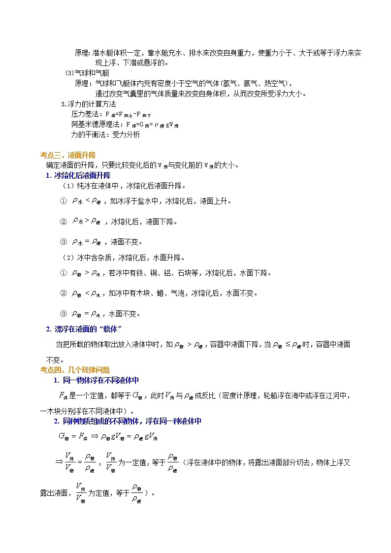中考物理专题复习：浮力（提高）知识讲解02