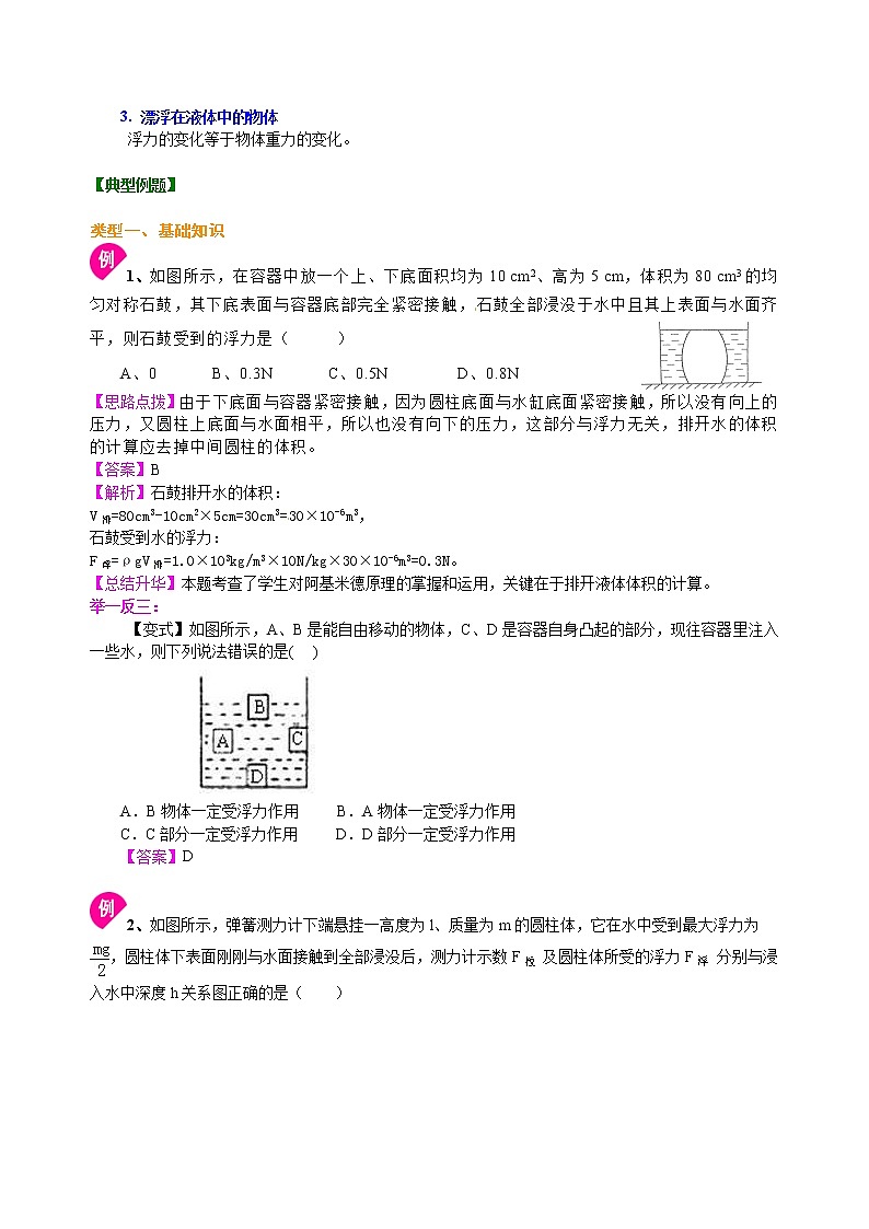 中考物理专题复习：浮力（提高）知识讲解03