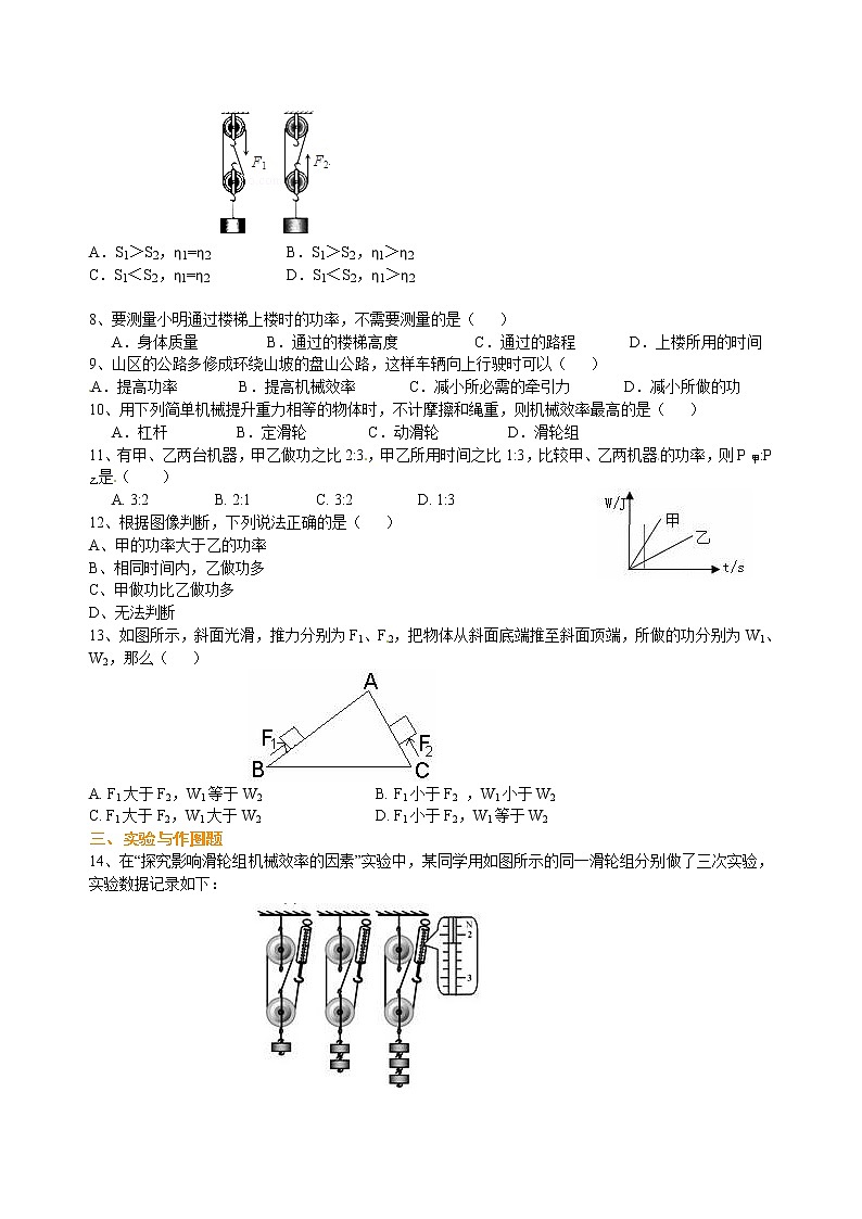 中考物理专题复习：功 功率 机械效率（基础）巩固练习02