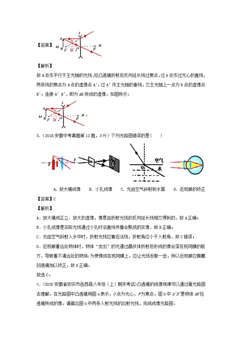安徽专用备战2021中考物理精鸭点专项突破题集专题03透镜及其应用含解析第2页