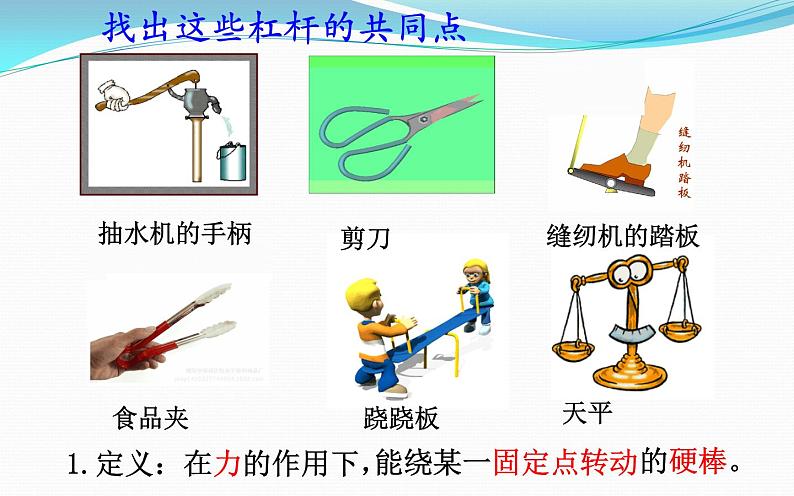 物理八年级下册《杠杆》培优教学课件第4页