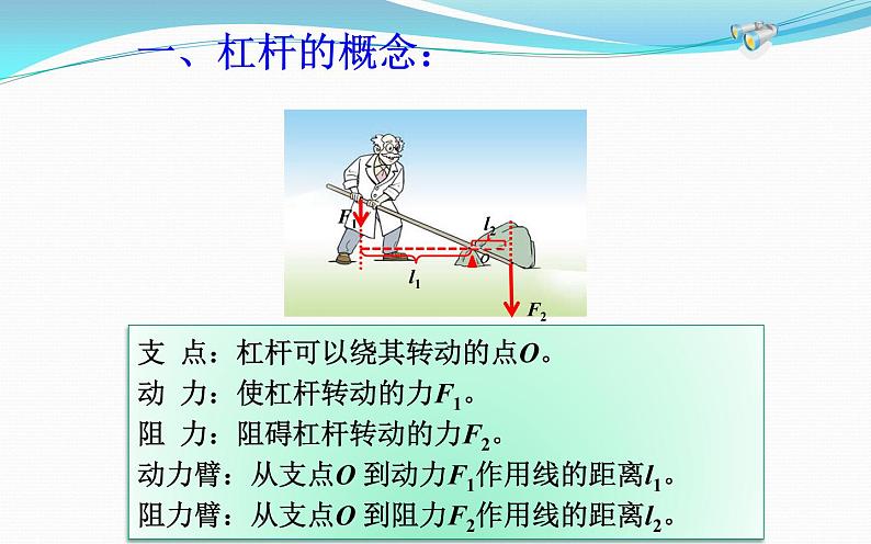 物理八年级下册《杠杆》培优教学课件第6页