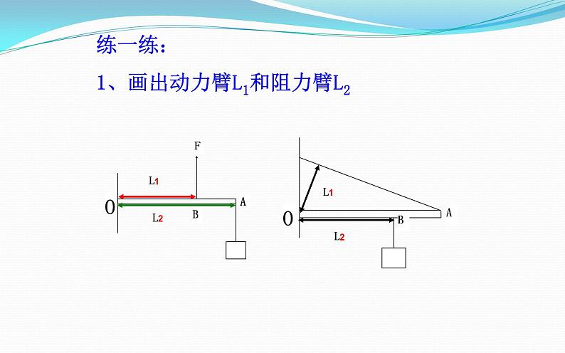 物理八年级下册《杠杆》培优教学课件第8页