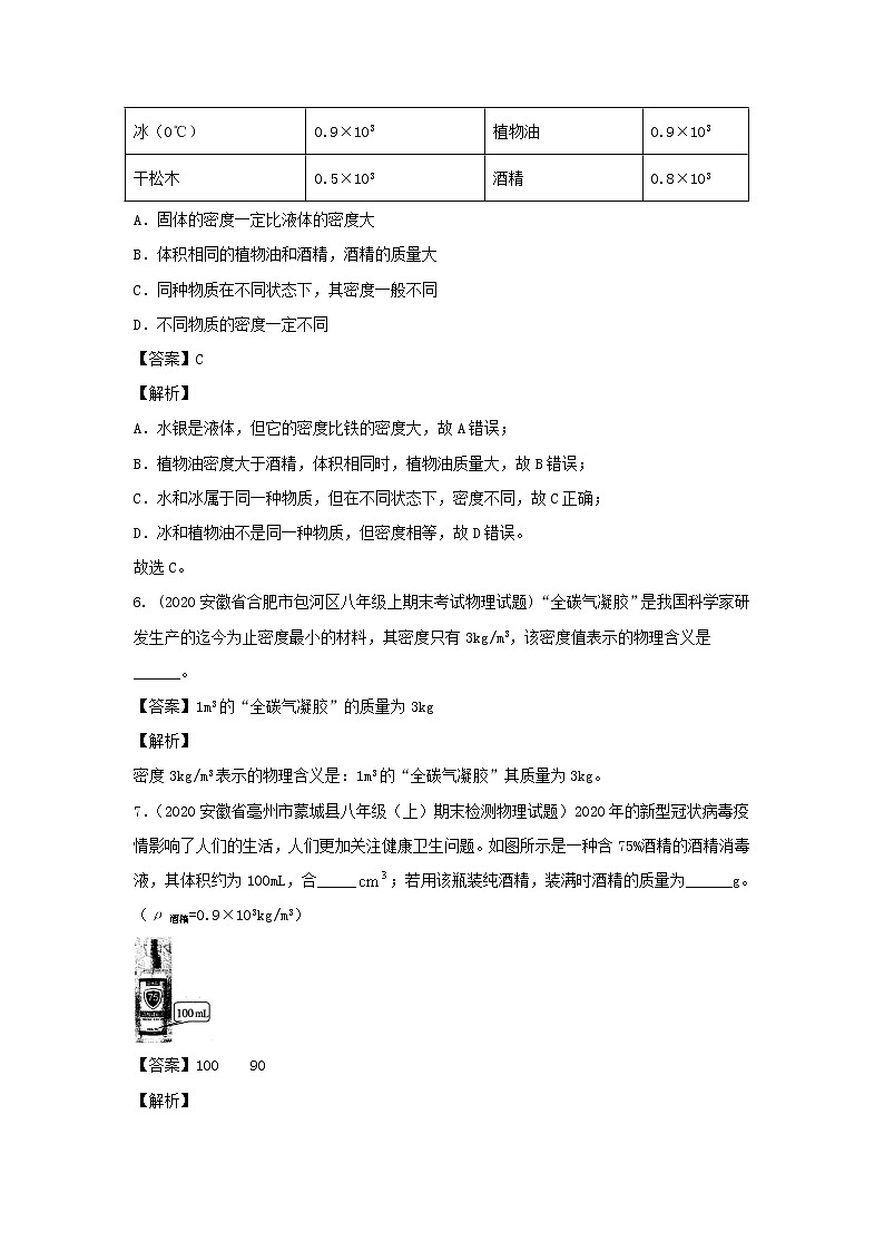 安徽专用备战2021中考物理精鸭点专项突破题集专题05质量与密度含解析03
