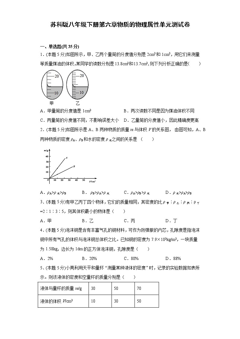 苏科版八年级下册第六章物质的物理属性单元测试卷（word版含答案）01