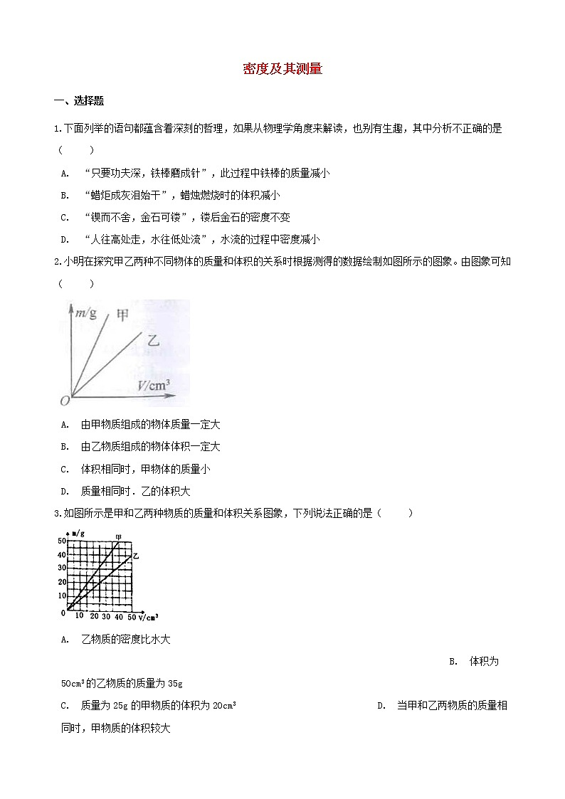 2021年中考物理必考点专项训练含解析打包26套01