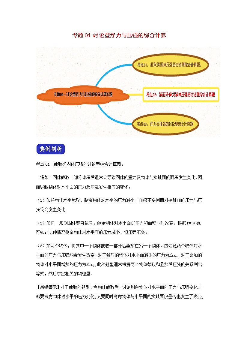 2021年中考物理压轴题大揭秘专题专题04讨论型浮力与压强的综合计算含解析20210309155第1页