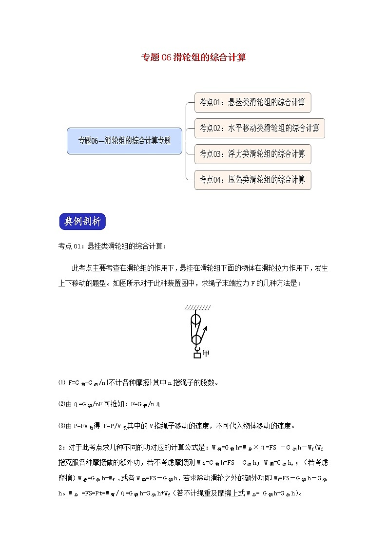 2021年中考物理压轴题大揭秘专题专题06滑轮组的综合计算含解析20210309157第1页