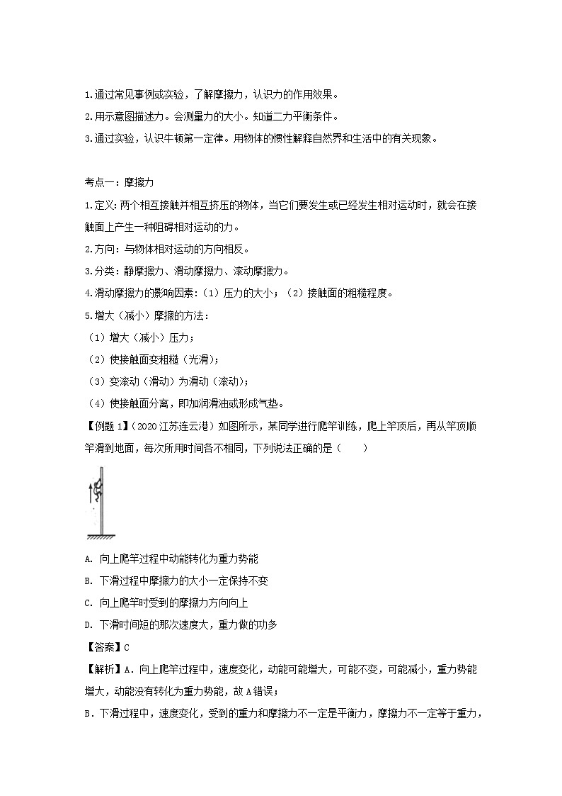 备战2021中考物理一轮复习单元达标全攻略含解析打包22套 试卷练习02