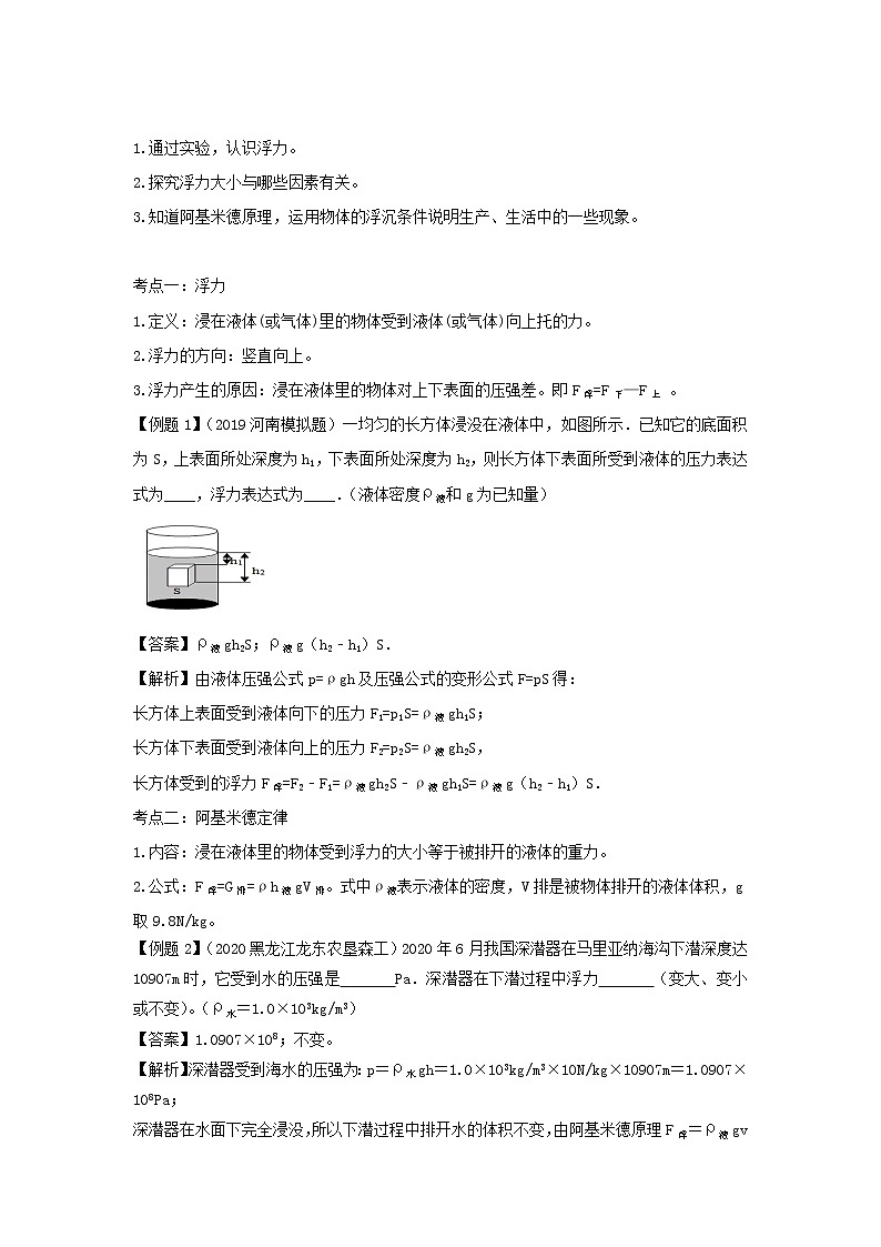 备战2021中考物理一轮复习单元达标全攻略含解析打包22套 试卷练习02