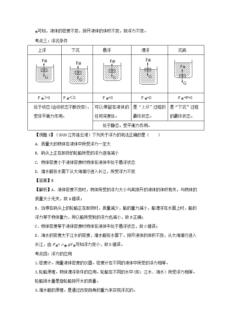 备战2021中考物理一轮复习单元达标全攻略含解析打包22套 试卷练习03