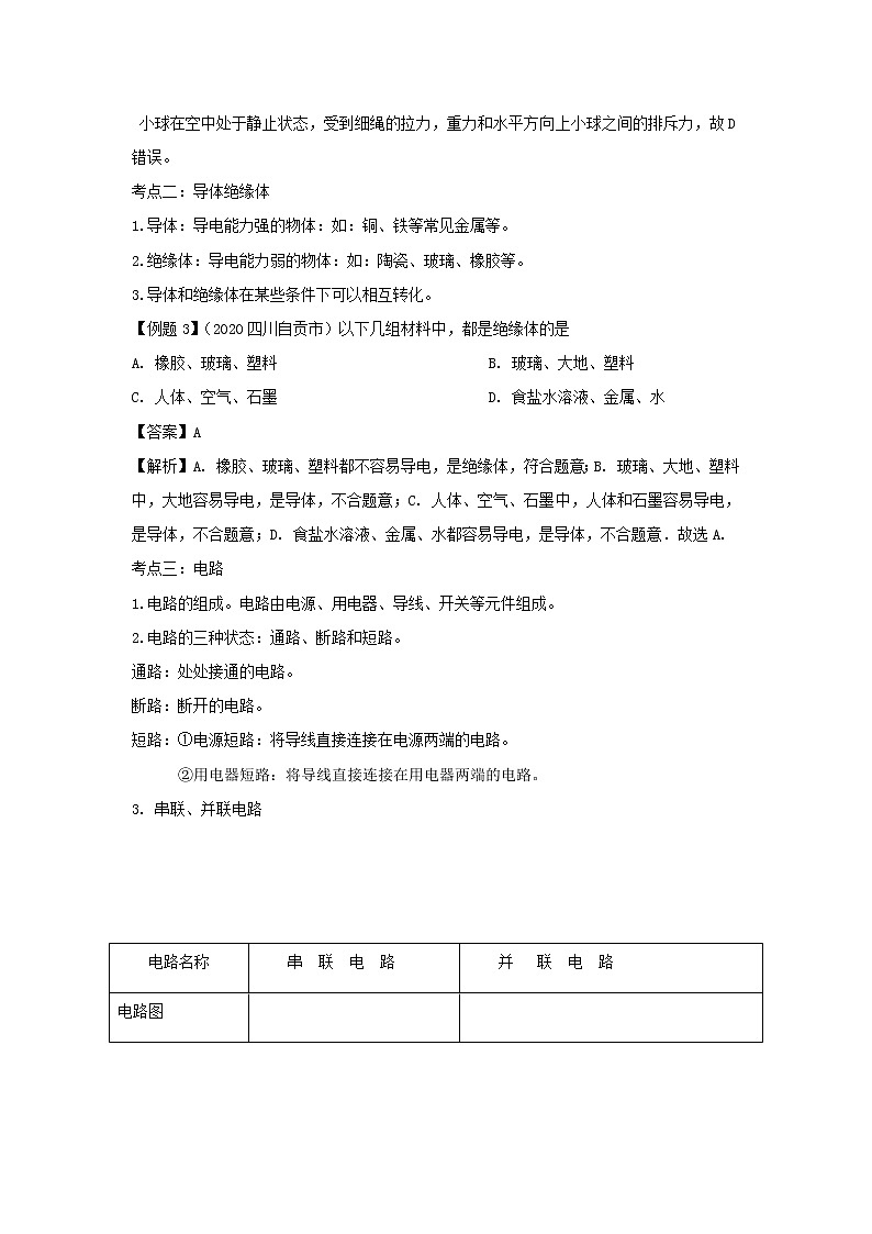 备战2021中考物理一轮复习单元达标全攻略含解析打包22套 试卷练习03