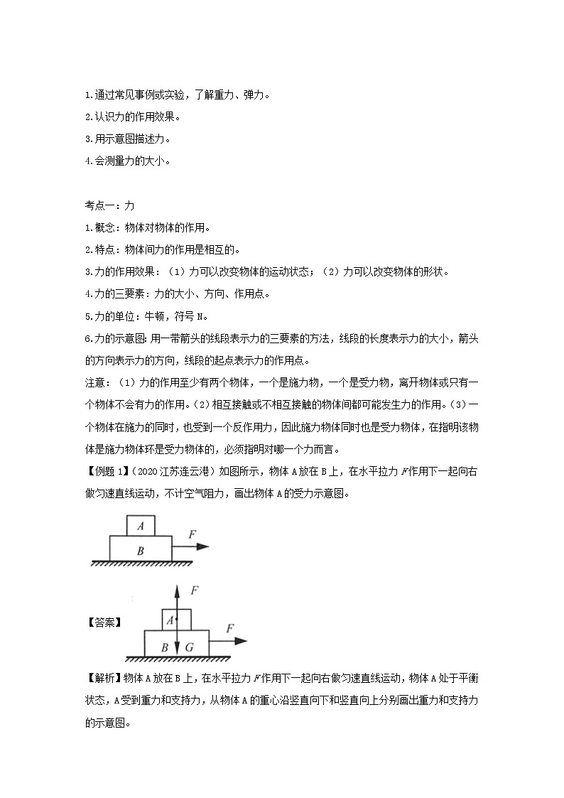 备战2021中考物理一轮复习单元达标全攻略含解析打包22套 试卷练习02