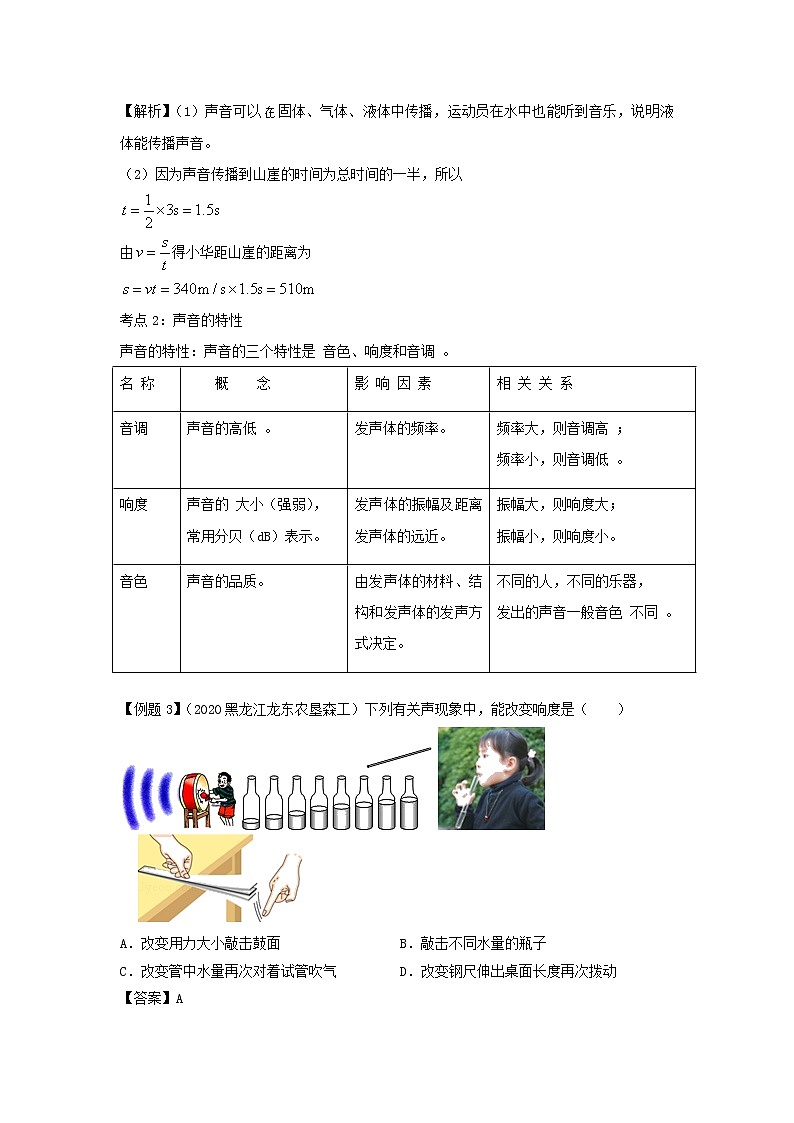 备战2021中考物理一轮复习单元达标全攻略含解析打包22套 试卷练习03