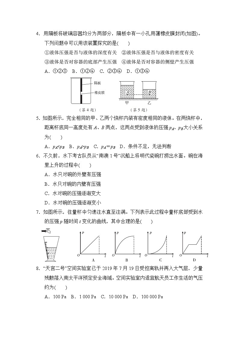 2020--2021学年人教版八年级物理下册 第九章 压强 达标检测卷102