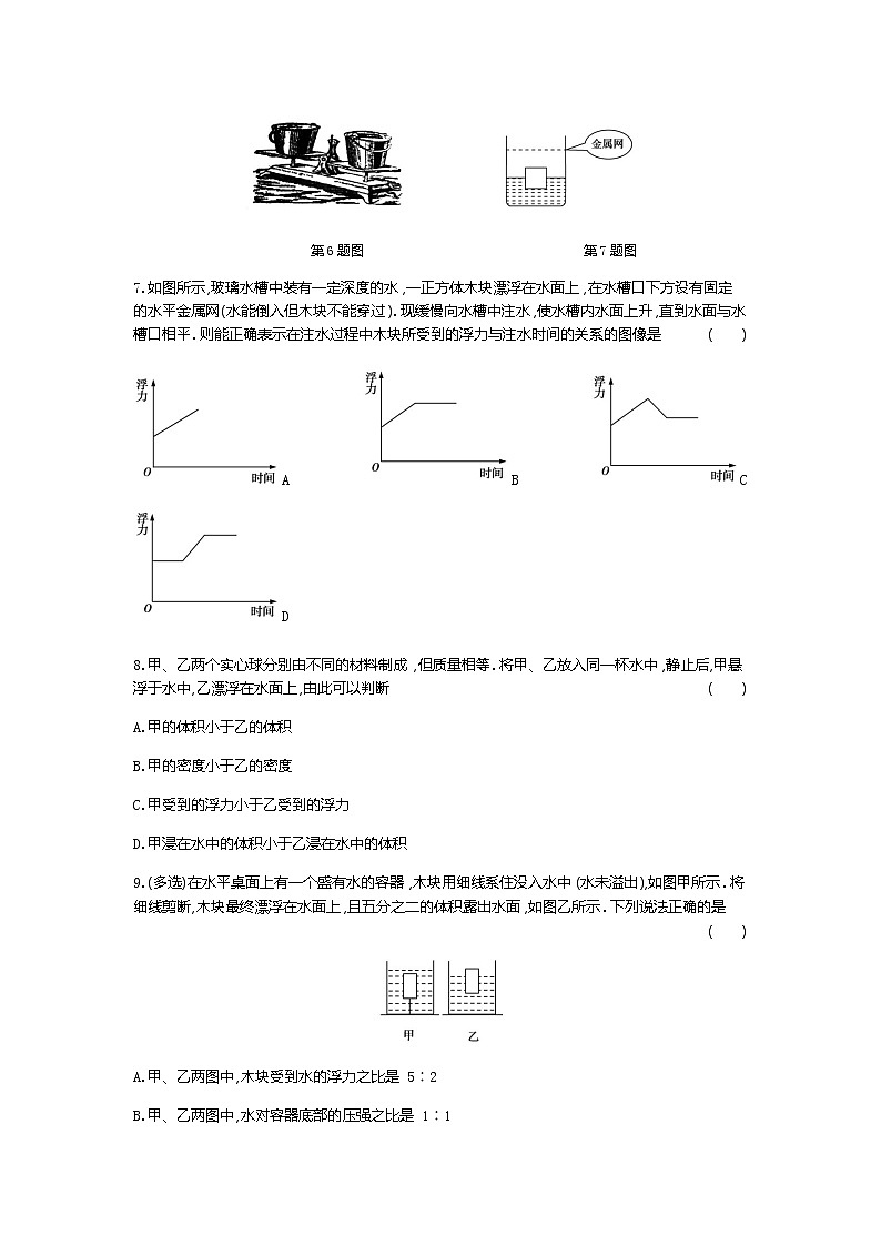 2020--2021学年人教版八年级物理下册 第十章 浮力 综合能力检测卷302