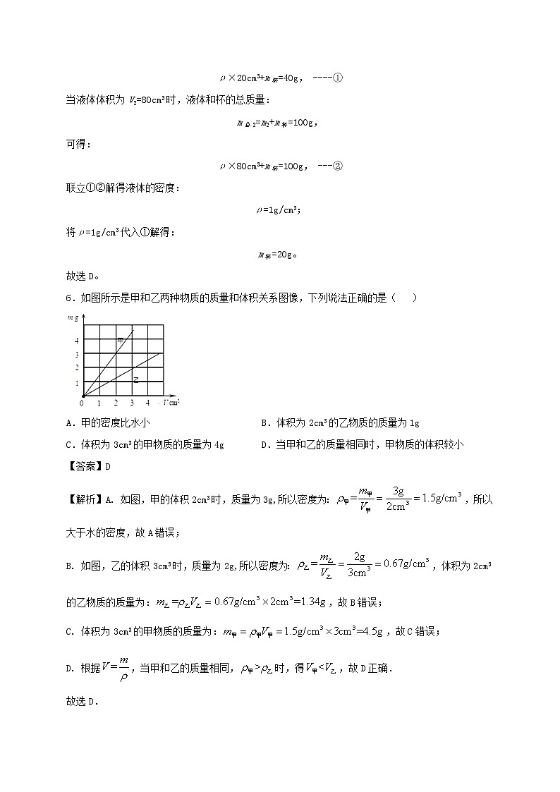 2020_2021学年八年级物理下册6.3物体的密度同步作业含解析新版苏科版20210310351 练习03