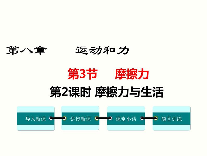 人教版八年级物理下册：第八章 运动和力  8.3  第2课时 摩擦力与生活 课件01