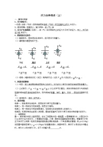 中考物理重难点突破与金题精讲《浮力》