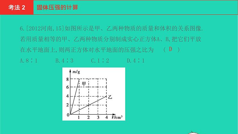 河南省2021年中考物理考点过关第10章压强复习课件20210310390第5页