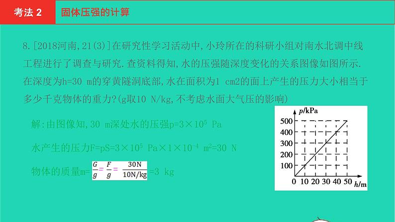 河南省2021年中考物理考点过关第10章压强复习课件20210310390第7页