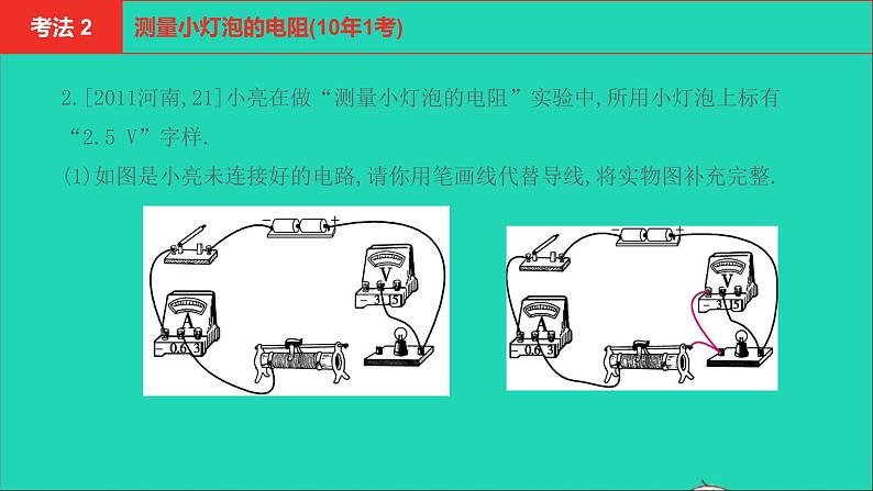 河南省2021年中考物理考点过关第15章欧姆定律电功率第3_5节复习课件20210310396第4页