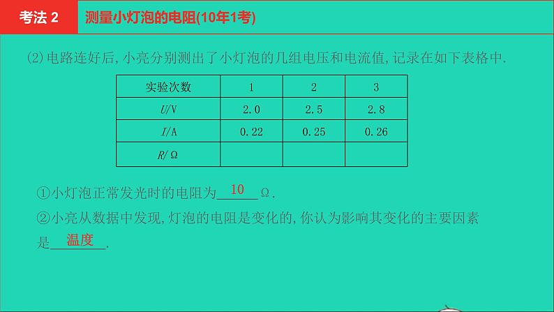 河南省2021年中考物理考点过关第15章欧姆定律电功率第3_5节复习课件20210310396第5页