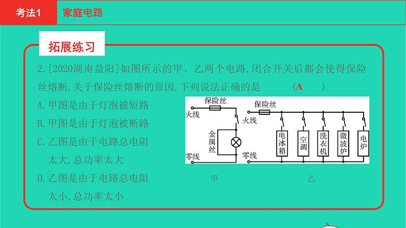 河南省2021年中考物理考点过关第16章生活用电复习课件20210310397第3页