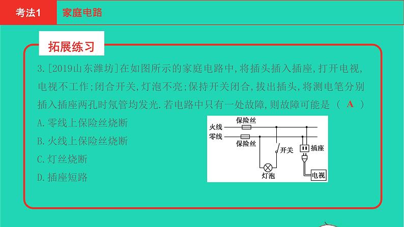 河南省2021年中考物理考点过关第16章生活用电复习课件20210310397第4页