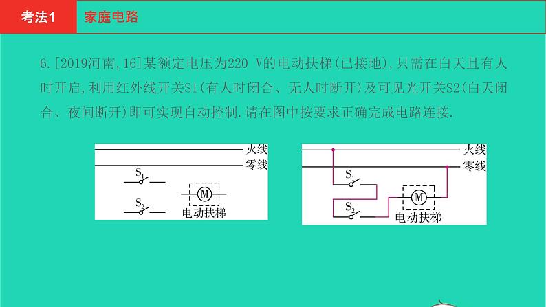 河南省2021年中考物理考点过关第16章生活用电复习课件20210310397第7页