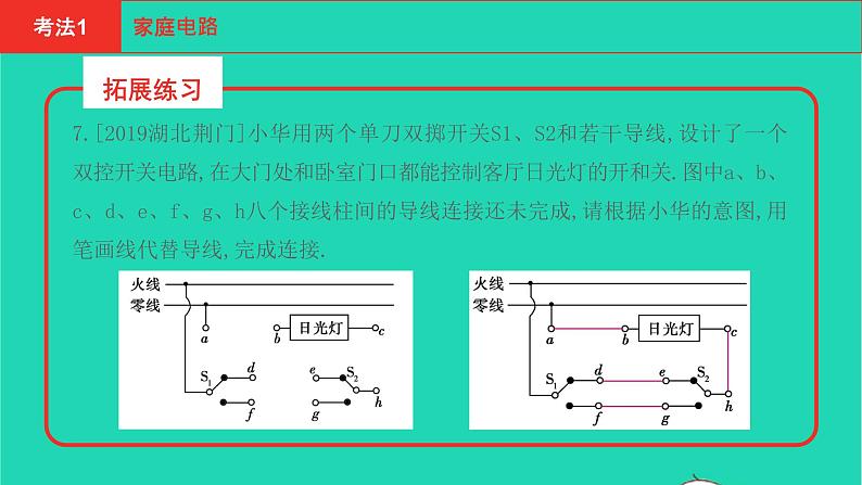 河南省2021年中考物理考点过关第16章生活用电复习课件20210310397第8页