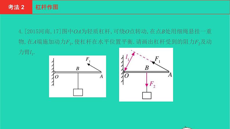河南省2021年中考物理考点过关第13章简单机械复习课件20210310393第5页
