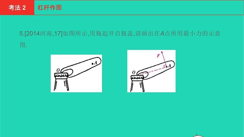 河南省2021年中考物理考点过关第13章简单机械复习课件20210310393第6页