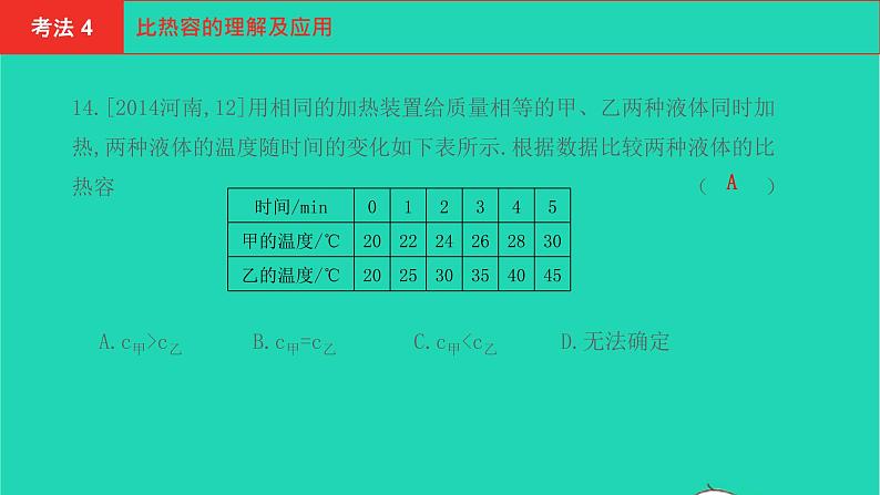 河南省2021年中考物理考点过关第5章内能内能的利用复习课件202103103103第8页