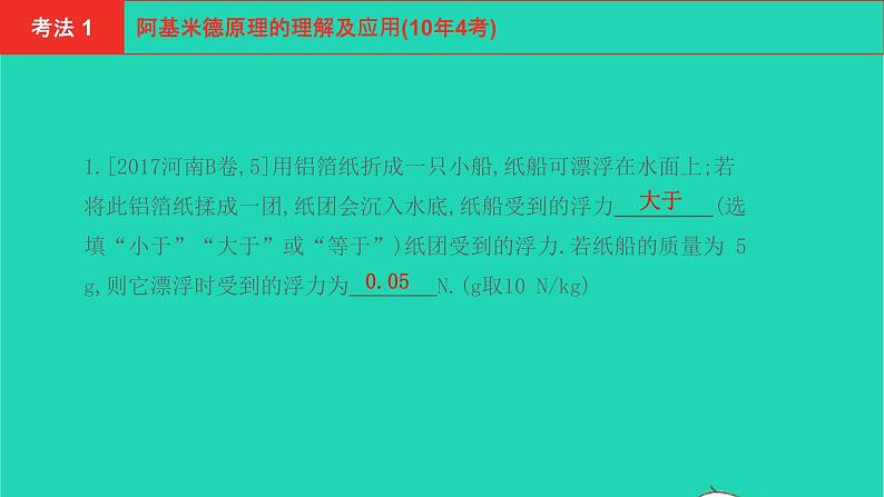 河南省2021年中考物理考点过关第11章浮力复习课件20210310391第2页