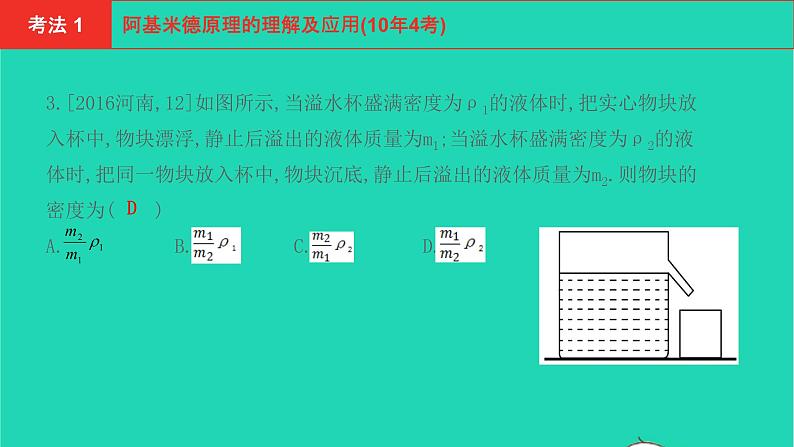 河南省2021年中考物理考点过关第11章浮力复习课件20210310391第4页