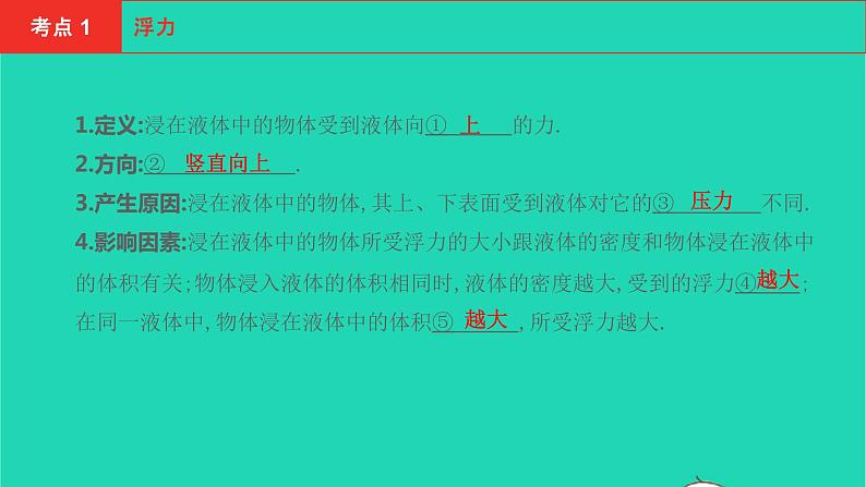 河南省2021年中考物理考点过关第11章浮力复习课件20210310391第8页