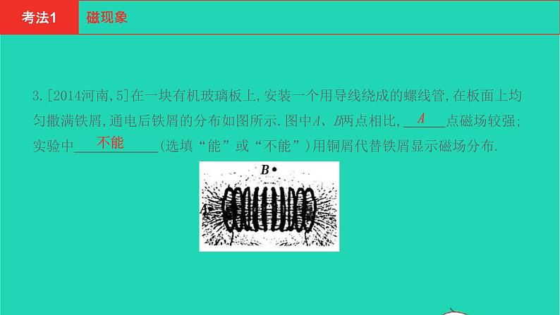 河南省2021年中考物理考点过关第17章电与磁信息的传递复习课件20210310398第3页