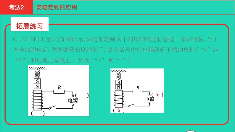 河南省2021年中考物理考点过关第17章电与磁信息的传递复习课件20210310398第6页