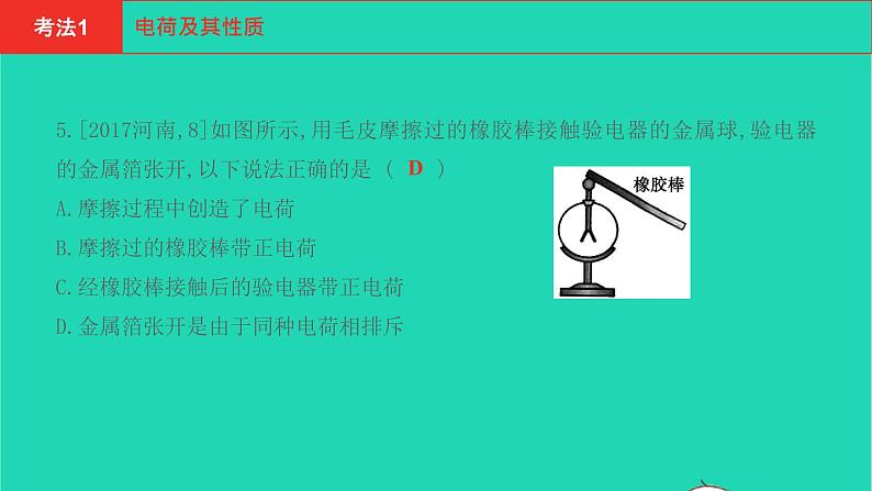 河南省2021年中考物理考点过关第14章电流和电路电压电阻复习课件20210310394第4页