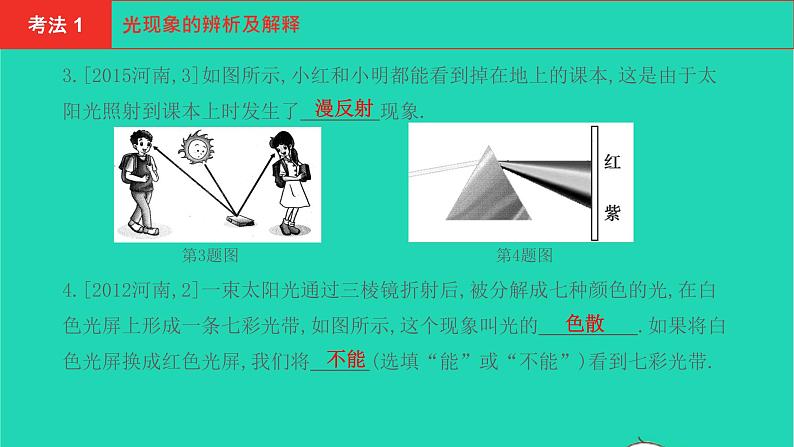 河南省2021年中考物理考点过关第2章光现象复习课件202103103100第3页