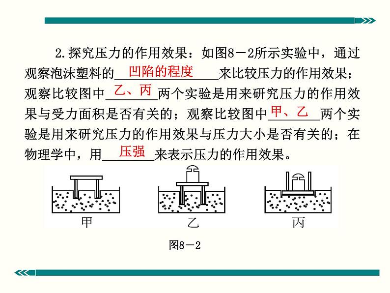 《神奇的压强》复习课件 课件PPT第6页