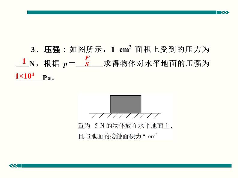 《神奇的压强》复习课件 课件PPT第7页