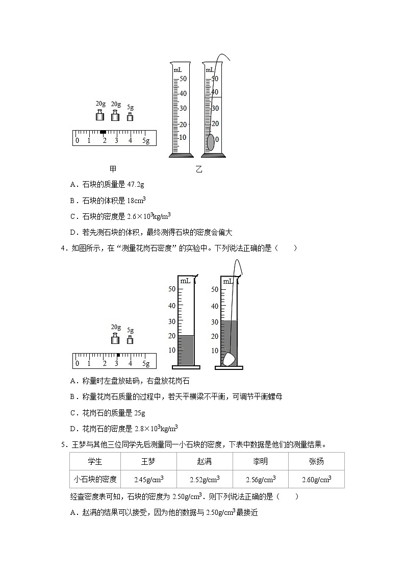 2020-2021学年苏科版八年级物理下册 第六章物重点专题二：固体密度测量02