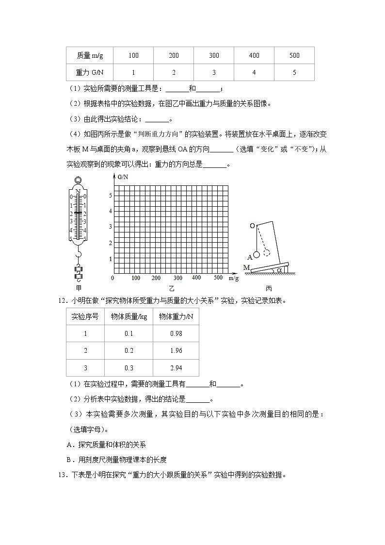 2020-2021学年苏科版八年级物理下册 第八章重点专题六：重力大小第2页
