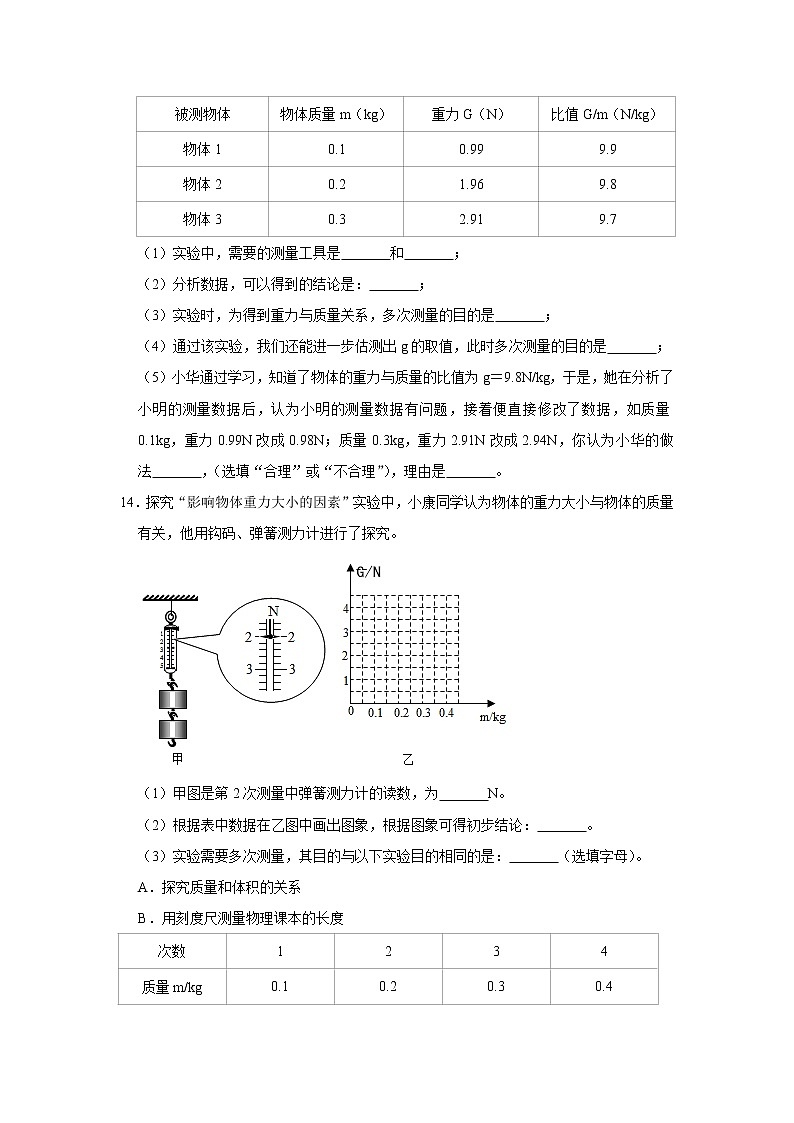 2020-2021学年苏科版八年级物理下册 第八章重点专题六：重力大小第3页