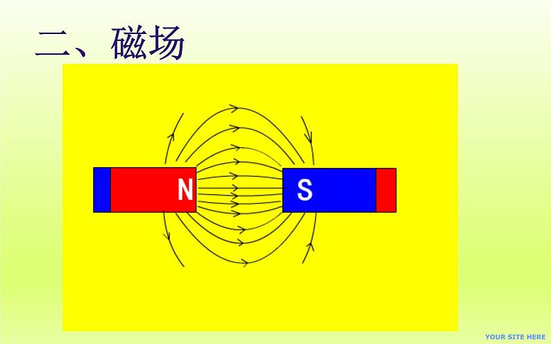 中考复习课《电磁转换》课件第6页