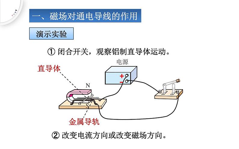 人教版物理九年级《电动机》公开课一等奖课件第4页